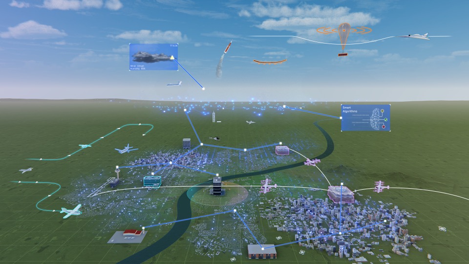 Overview illustration of the ATM-X capabilities